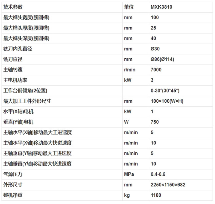 MXK3810 數控榫頭銑榫機2.jpg