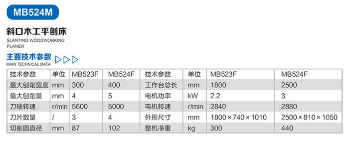 MB524M斜口木工平刨床2.jpg