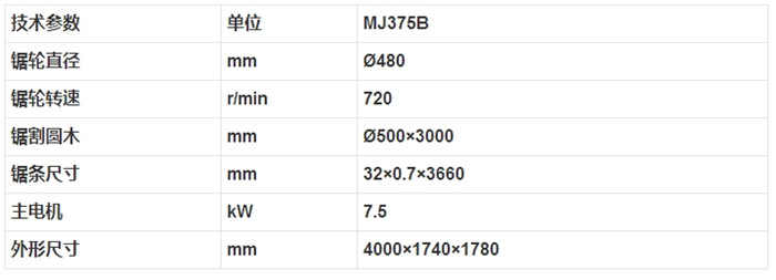 MJ375B 臥式制材帶鋸機2.jpg