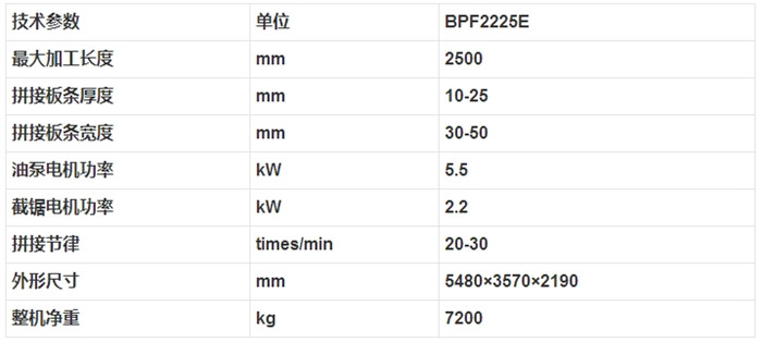 BPF2225E 細木工芯板拼板機2.jpg