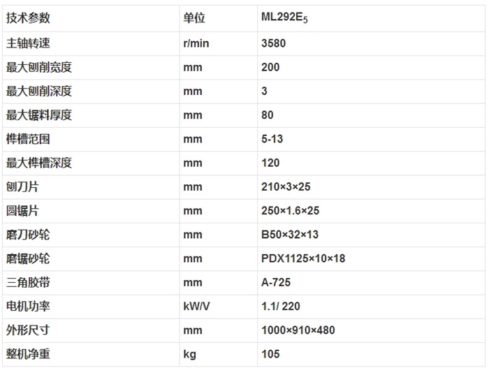 ML292E5 臺式平刨木工多用機床2.jpg