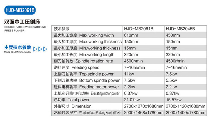 HJD-MB2061B雙面木工壓刨床2.jpg